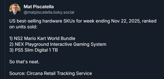圣誕季最大黑馬！這臺神秘游戲主機賣得比PS5還好