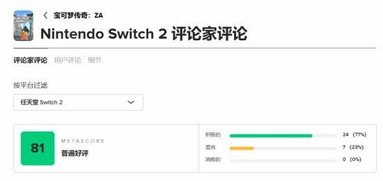 《寶可夢(mèng)傳說(shuō)：Z-A》M站81分：獻(xiàn)給系列粉絲的情書(shū)！