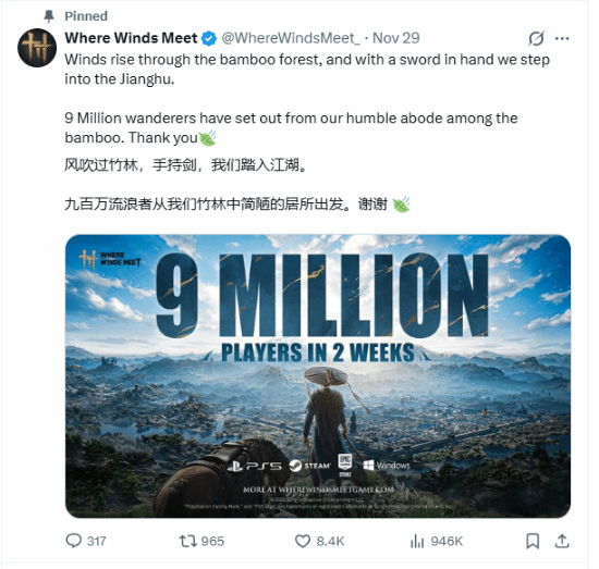 《燕云十六聲》外網爆火：兩周海外版玩家人數破900萬！